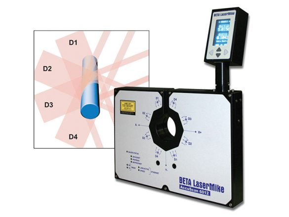 New Beta LaserMike AccuScan 6012: First Four-Axis Gauge with up to 100% ...